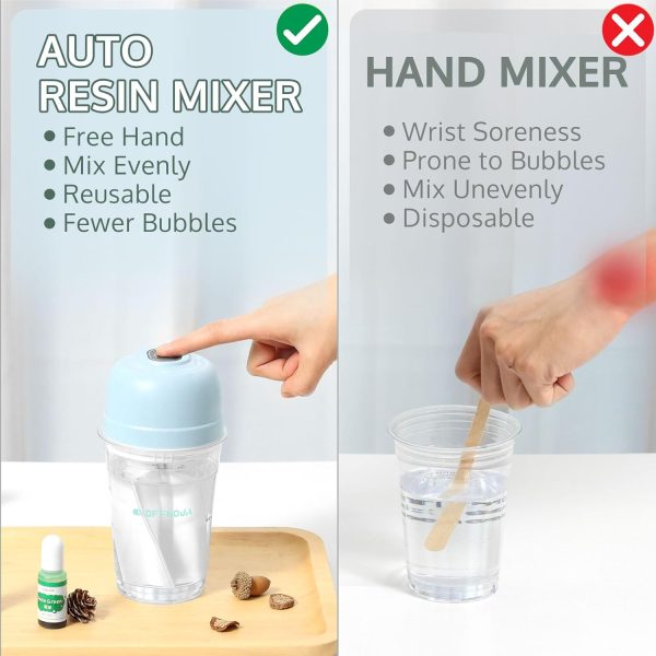 OFFNOVA Auto Resin Mixer Hands Free Epoxy with Silicone Paddle-6